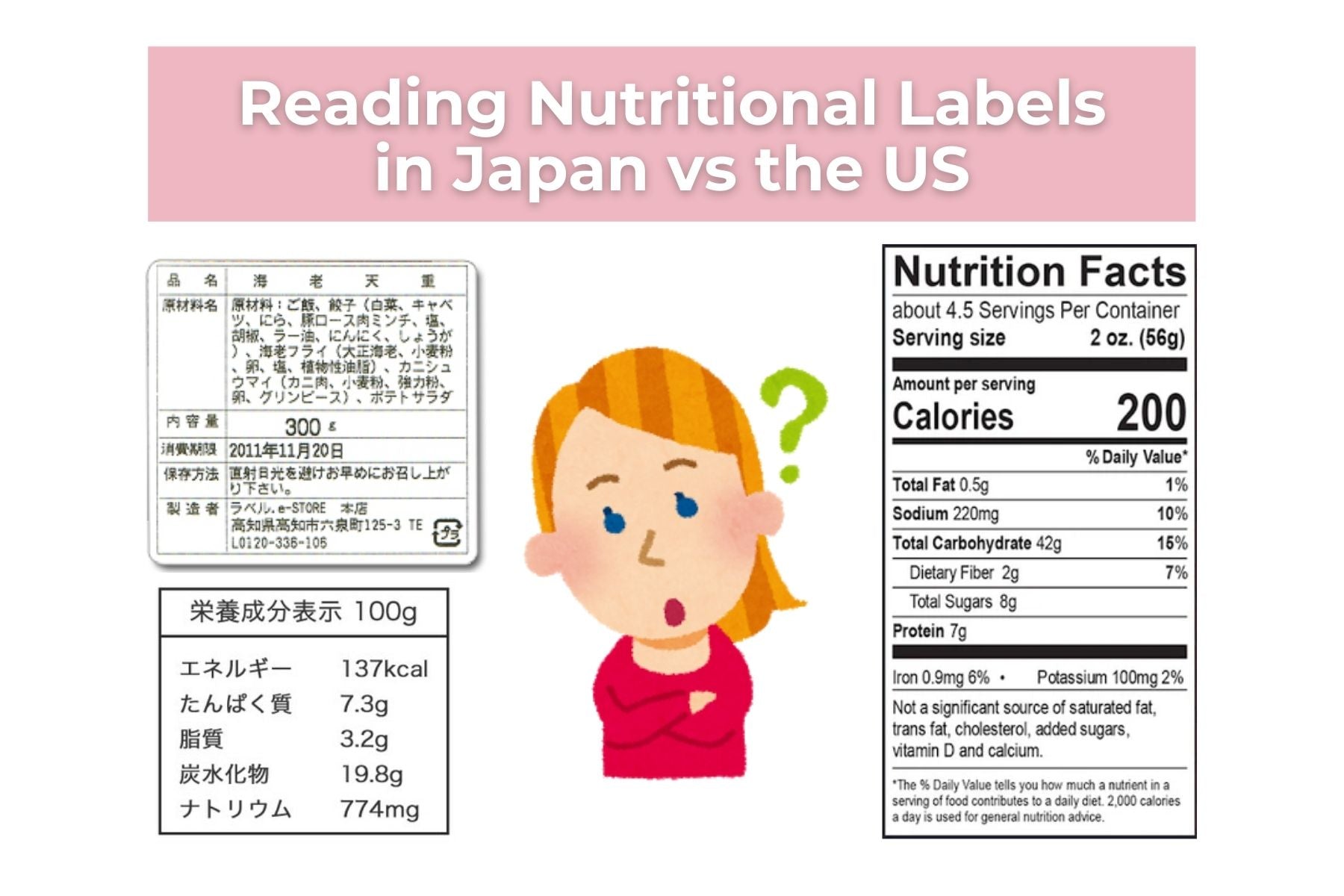 japanese food labels